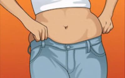 Are you suffering from Mid Section Weightgain?