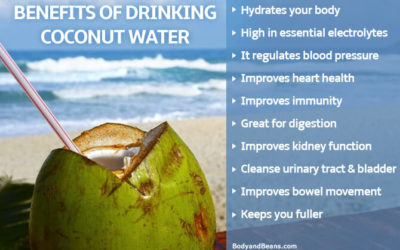 Are you a fan of coconut water?